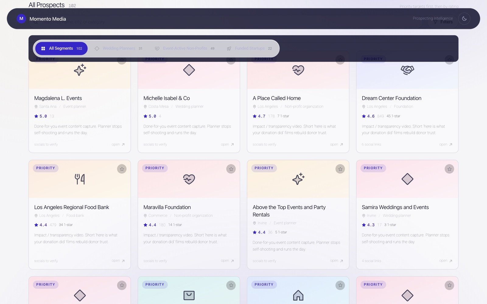 Momento prospecting lead grid — priority business cards with ratings, segments and per-lead service angles.